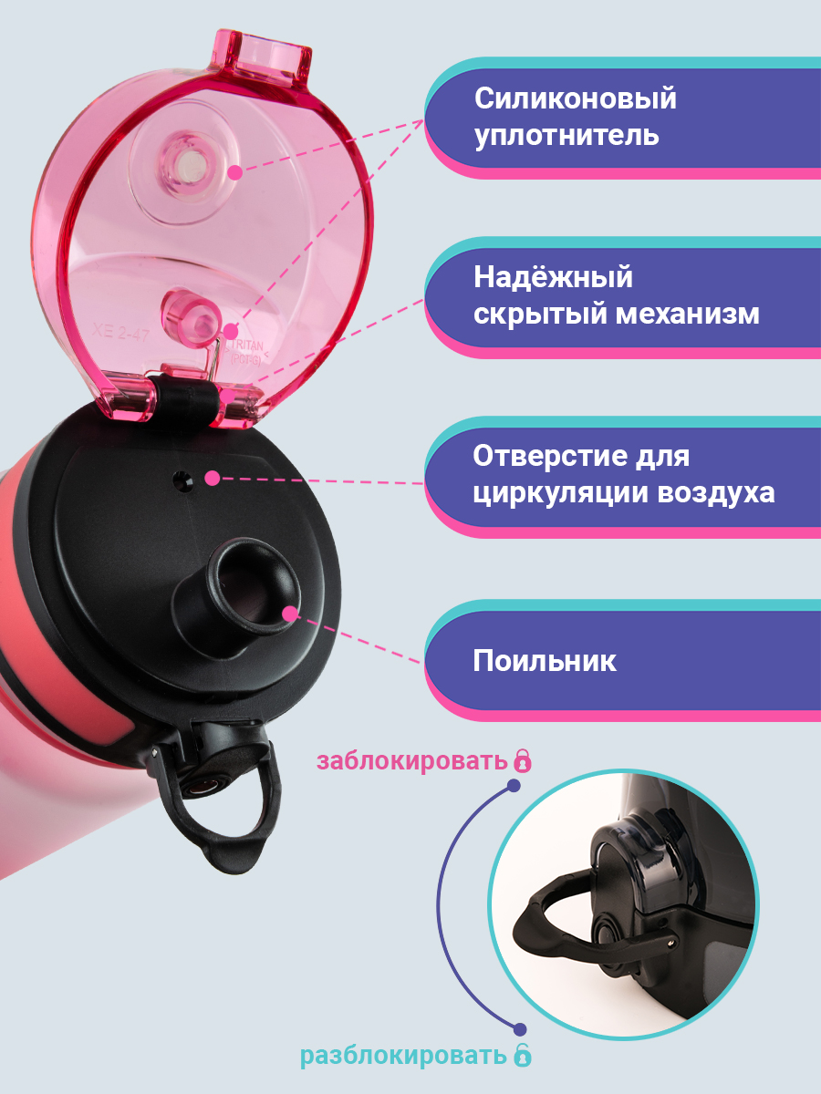 Бутылка UZSPACE 500 мл - фото 5