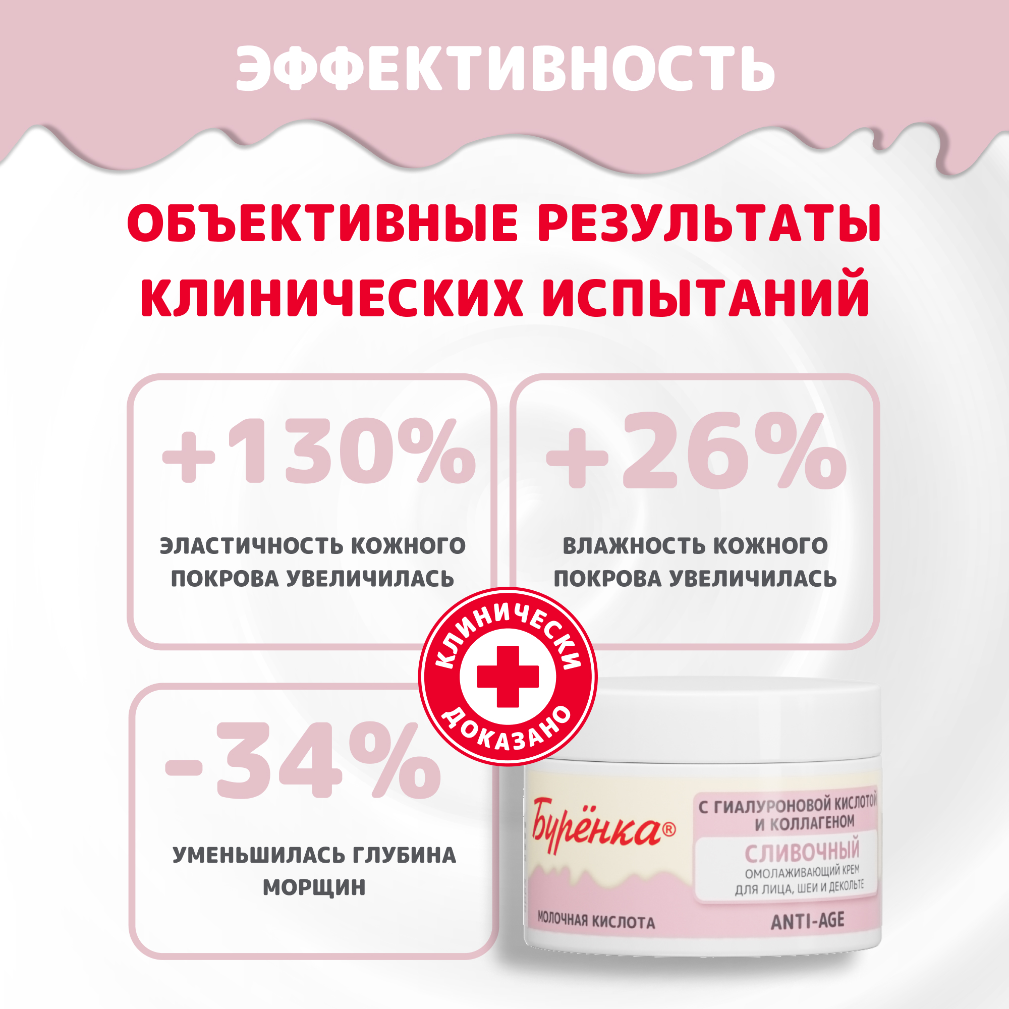 Крем Лошадиная сила Буренка против морщин 100 мл - фото 3