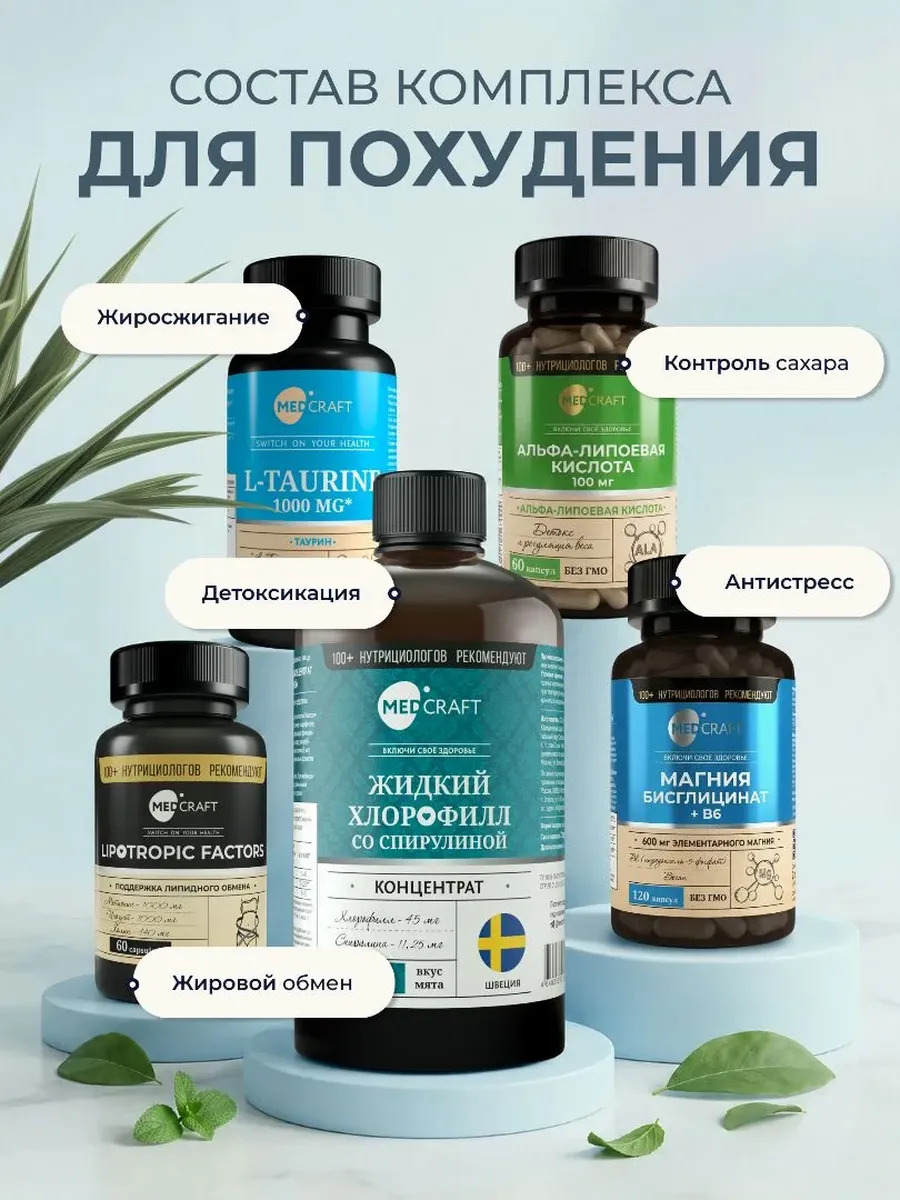 Набор для Похудения и Детокса MedCraft Комплексное решение - фото 4