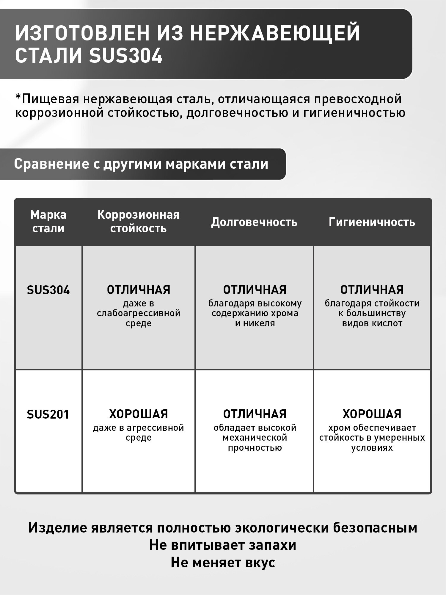Термокружка Joylux автомобильная 380 мл для кофе и чая - фото 7