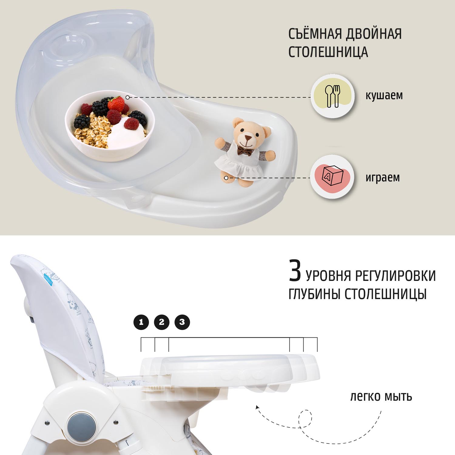 Стульчик для кормления Nuovita Beata Orsi Beige классический - фото 4