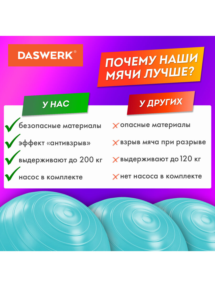 Фитбол DASWERK 65 см - фото 9