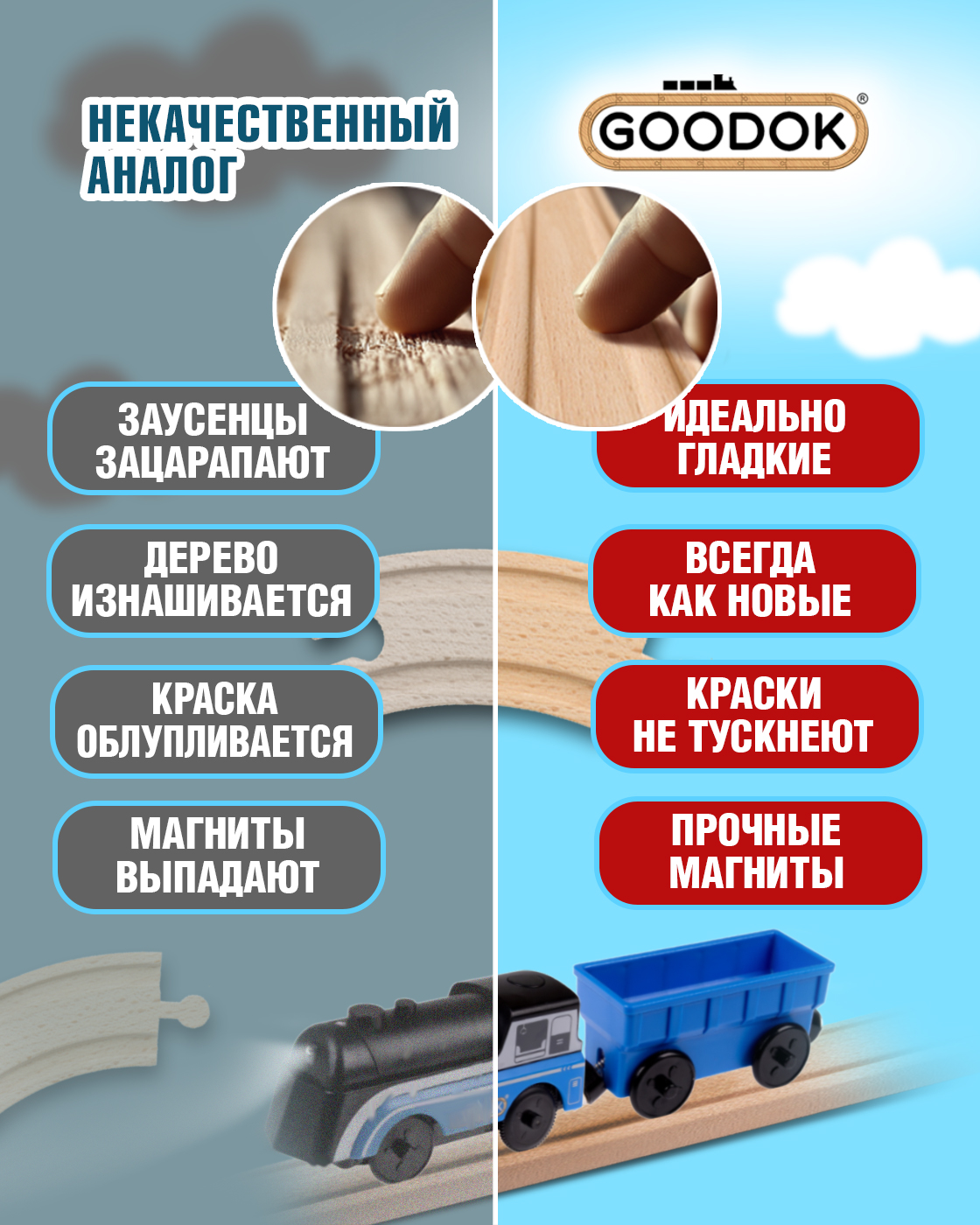 Поезд Goodok 29.5 см Т24568 - фото 4