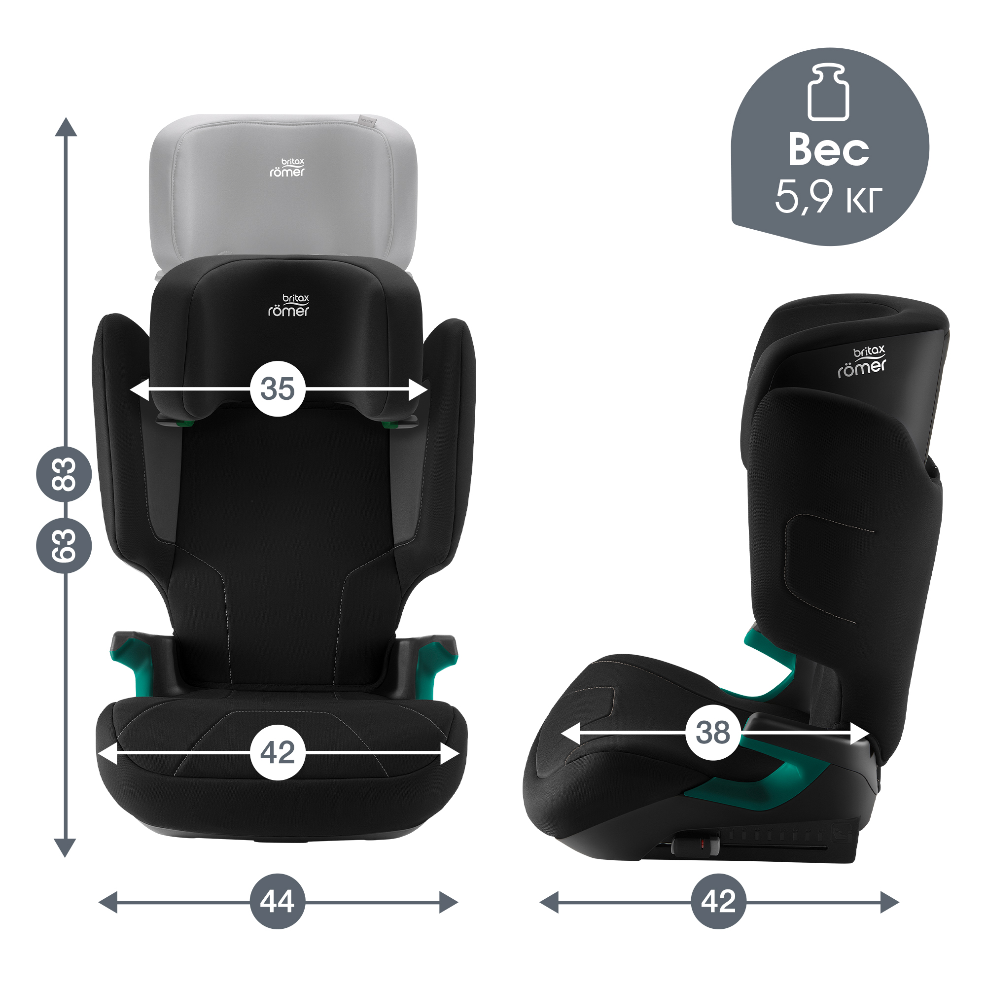 Автокресло Britax Roemer Hi-Liner Isofix 2/3 (15-36 кг) - фото 10
