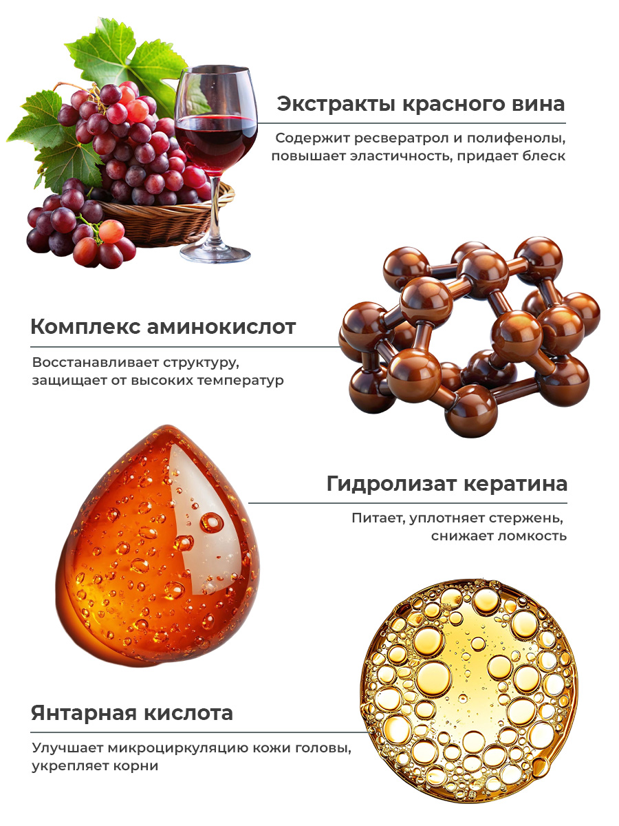 Спрей для волос EDEN DETOX Red Wine Термозащита 200мл - фото 3