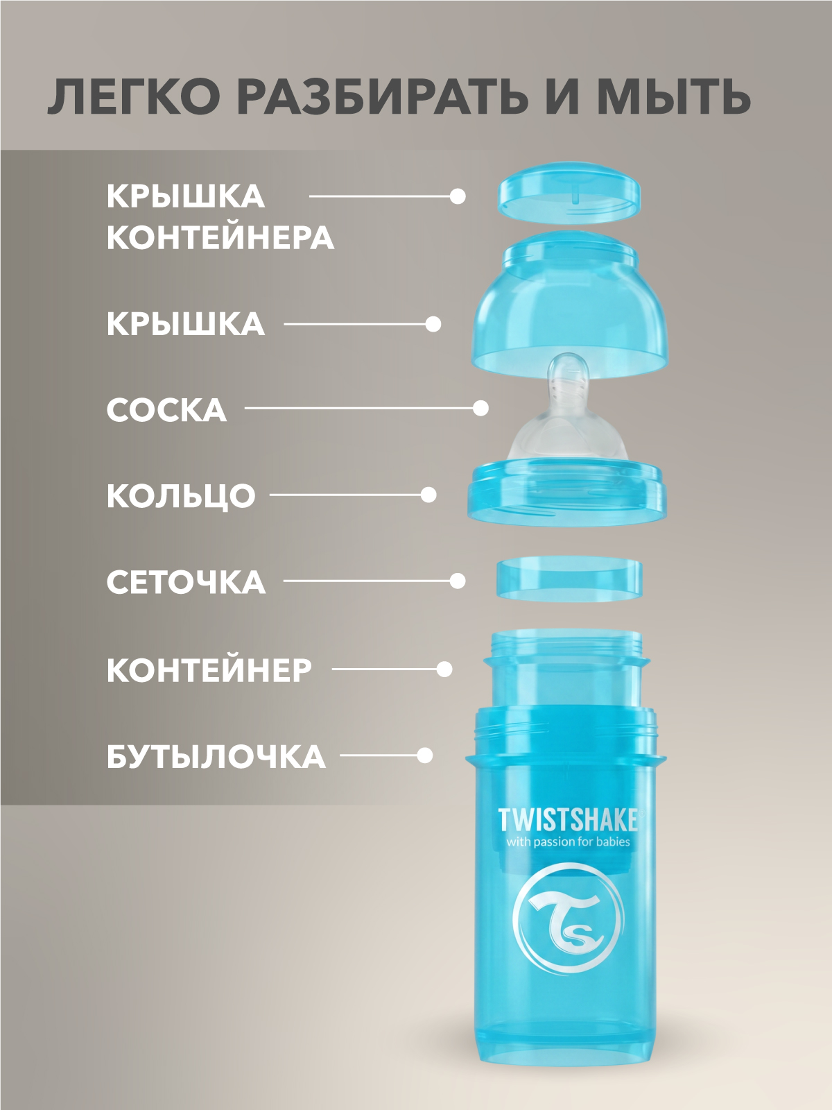 Бутылочка Twistshake Anti-Colic 260 мл 1 шт. - фото 6