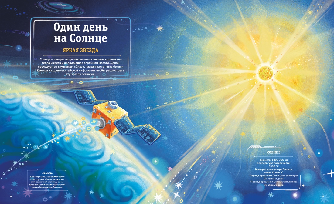 Книга Махаон 24 часа в космосе. Дуань Чжан Цюй И. Планеты Солнечной системы - фото 5