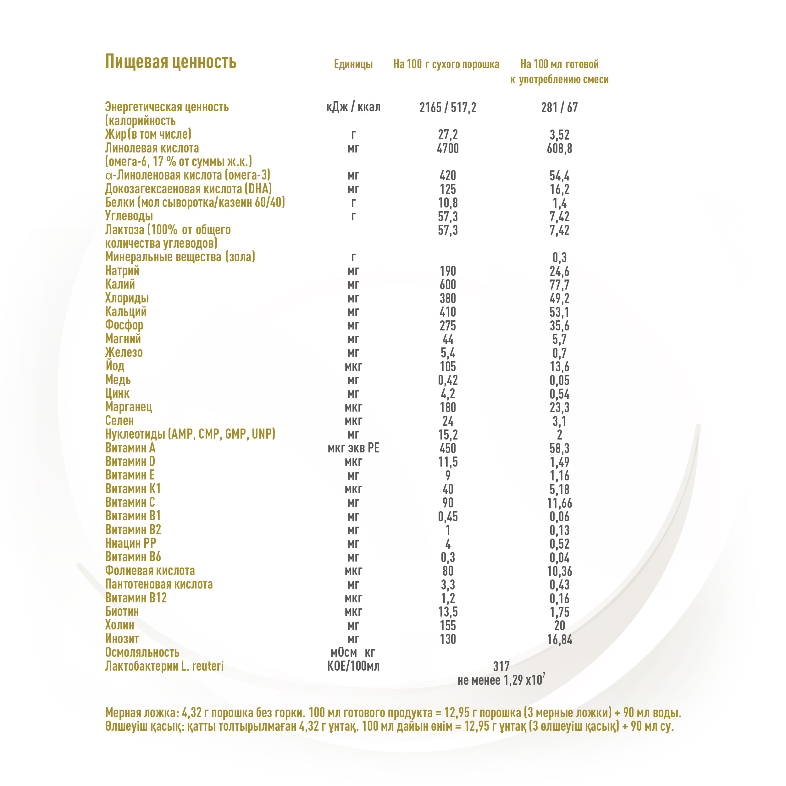Cмесь NAN на козьем молоке 400г 0-12 мес - фото 11