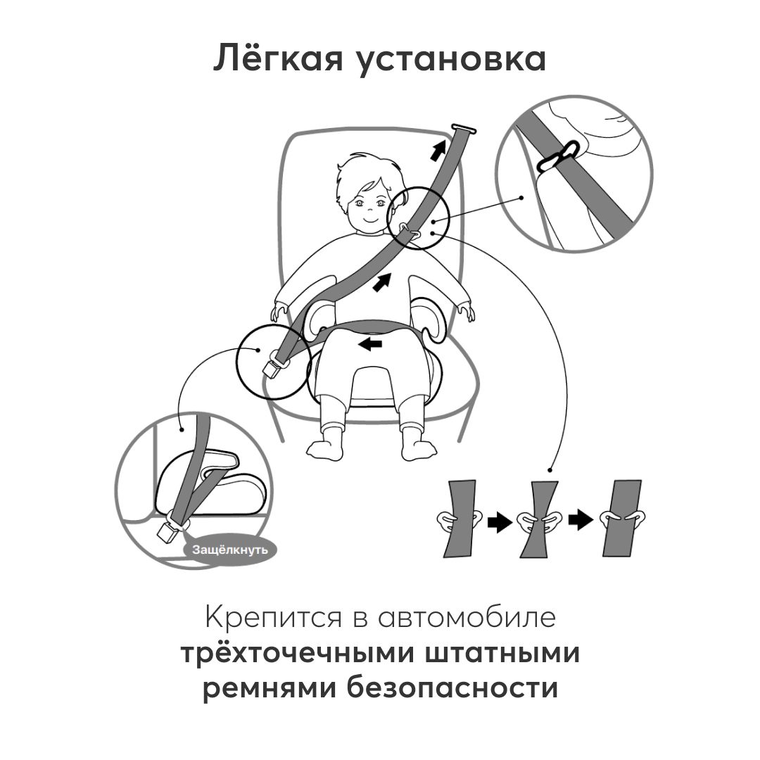 Автокресло Happy Baby Rider 2/3 (15-36 кг) - фото 8