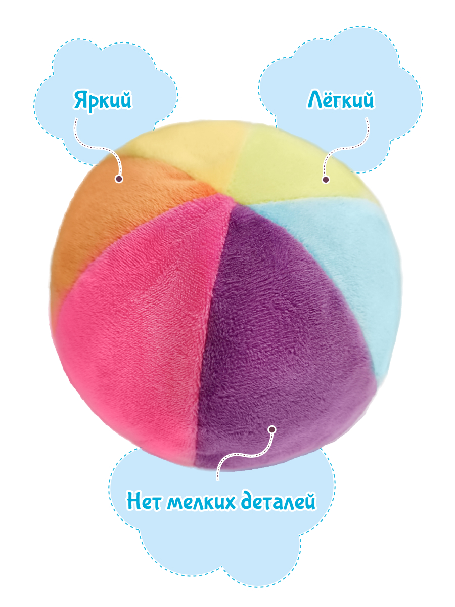 Игрушка Fancy BABY Мячик - фото 4