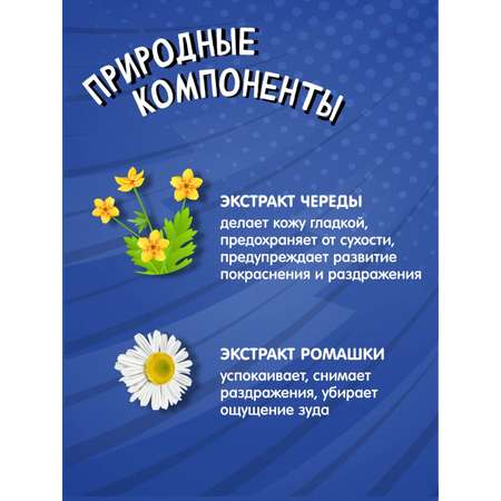 Мыло жидкое Наша Мама 347 г 300 мл