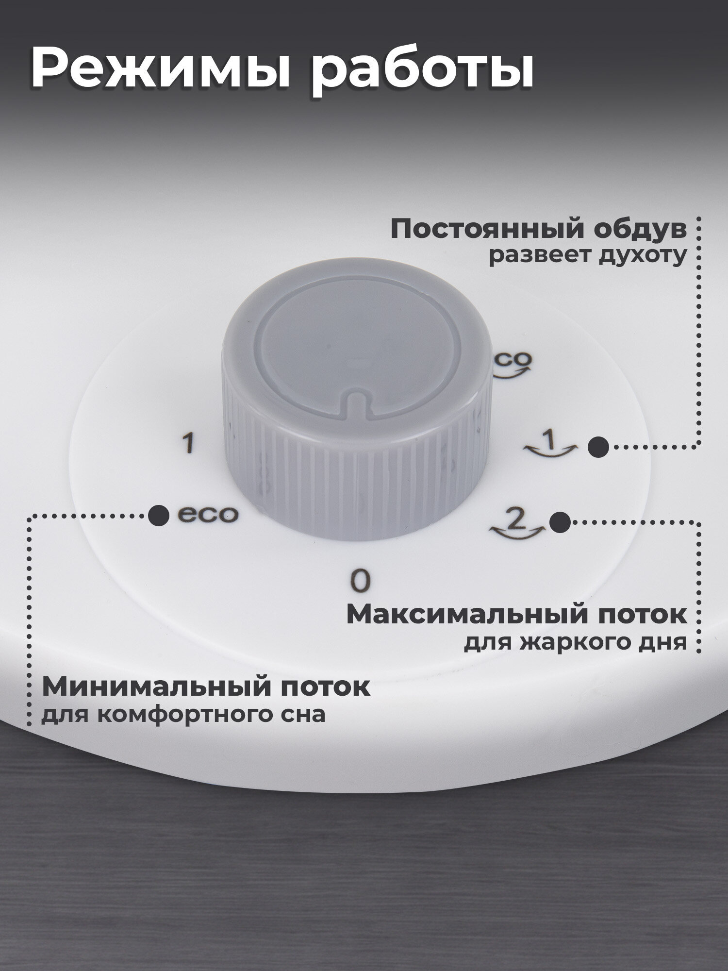 Вентилятор настольный Sonnen белый - фото 3