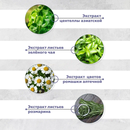 Шампунь GELTEK 250 мл