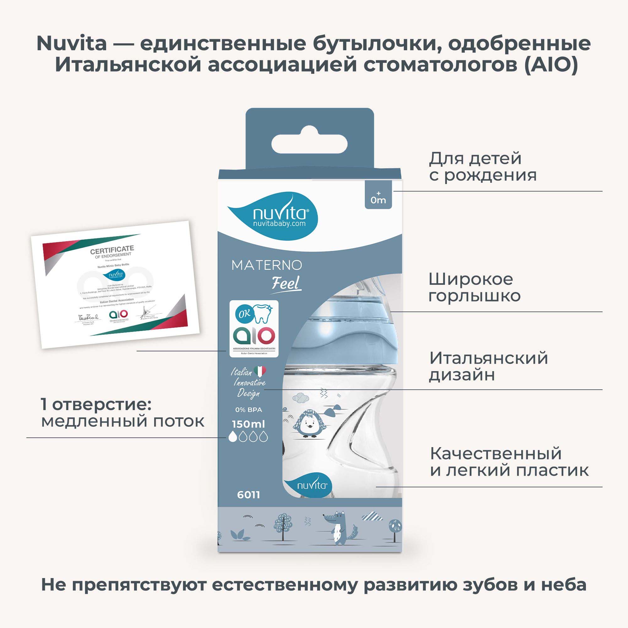 Бутылочка Nuvita Anti-Colic 150 мл - фото 2