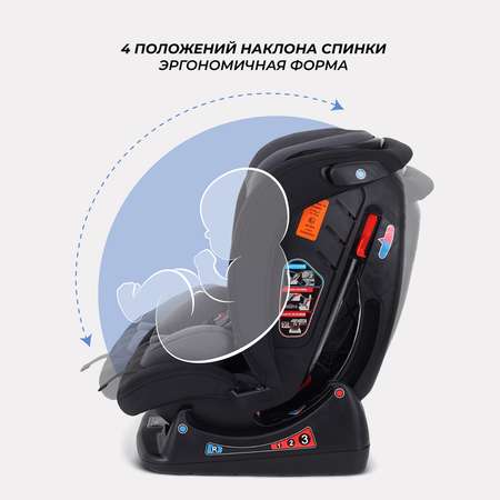 Автокресло Rant AY913 Matrix 0+/1/2/3 (0-36 кг) серый