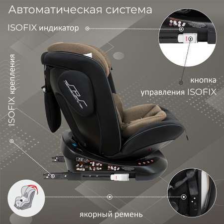 Автокресло Sweet Baby Crosstour Isofix 0+/1/2/3 (0-36 кг)