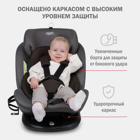 Автокресло SIGER Престиж Isofix 0+/1/2/3 (0-36 кг)