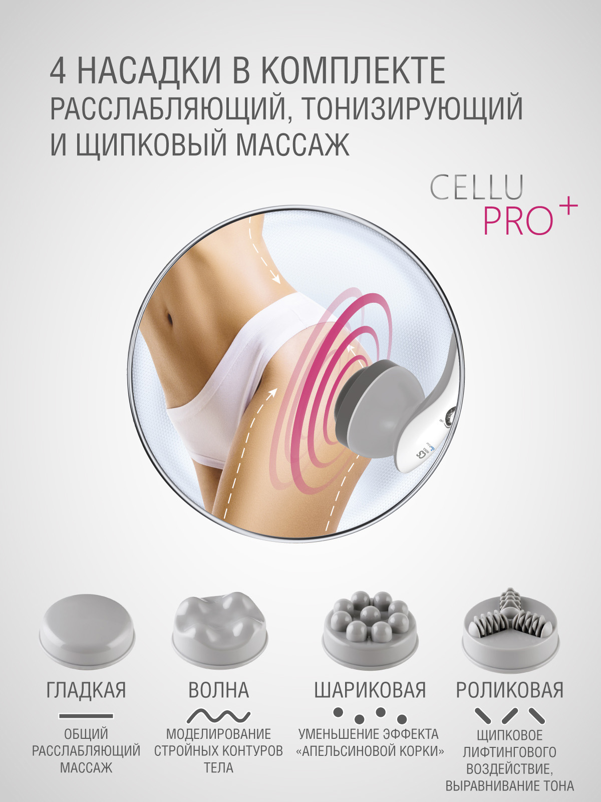Вибромассажер CS MEDICA r9 CELLU PRO+ - фото 7