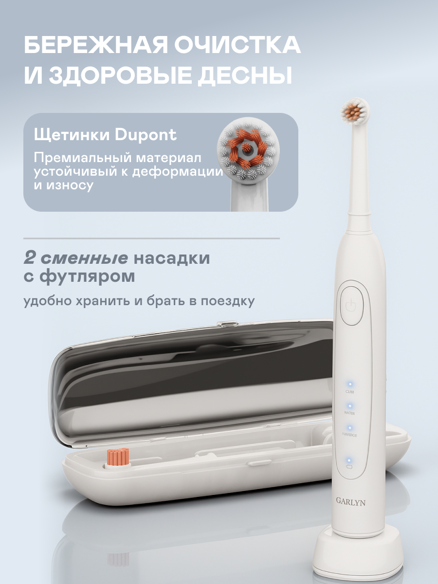 Зубная щетка электрическая GARLYN 1 шт. - фото 5