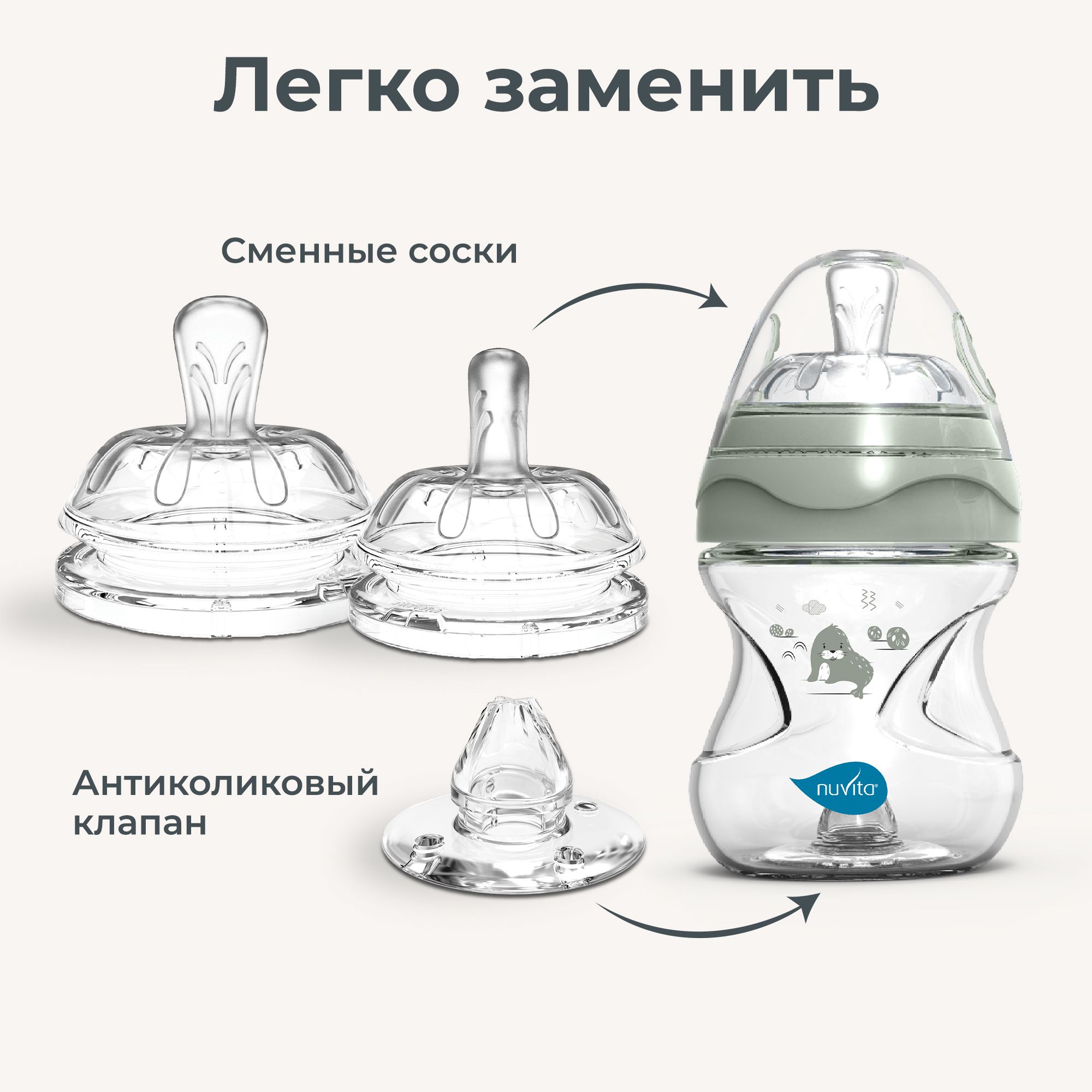 Соска Nuvita Anti-Colic силикон (медленный поток) 2 шт. - фото 8