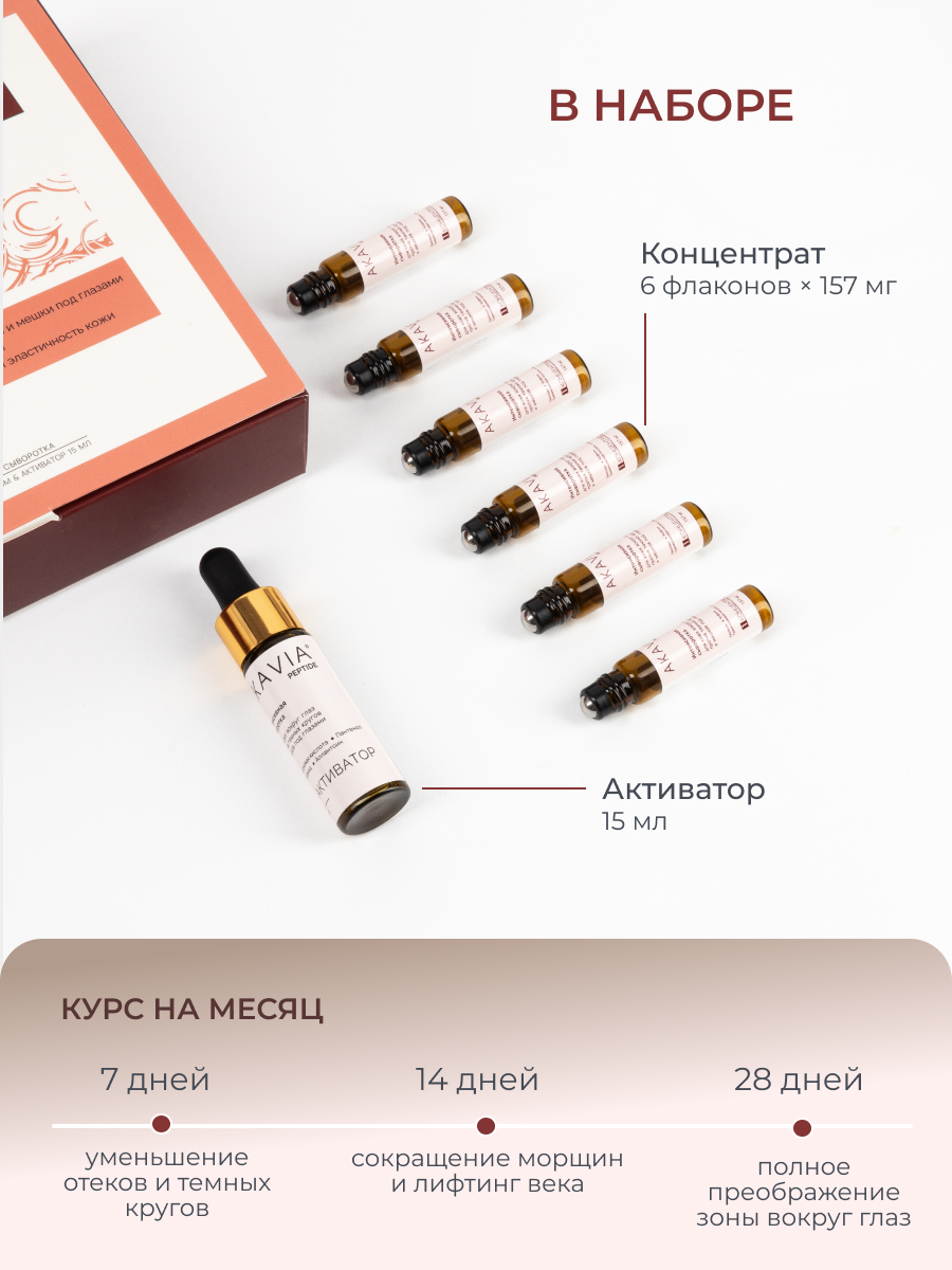 Сыворотка АКАВИЯ PEPTIDE для кожи вокруг глаз - фото 2