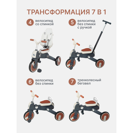 Велосипед-беговел MomKid