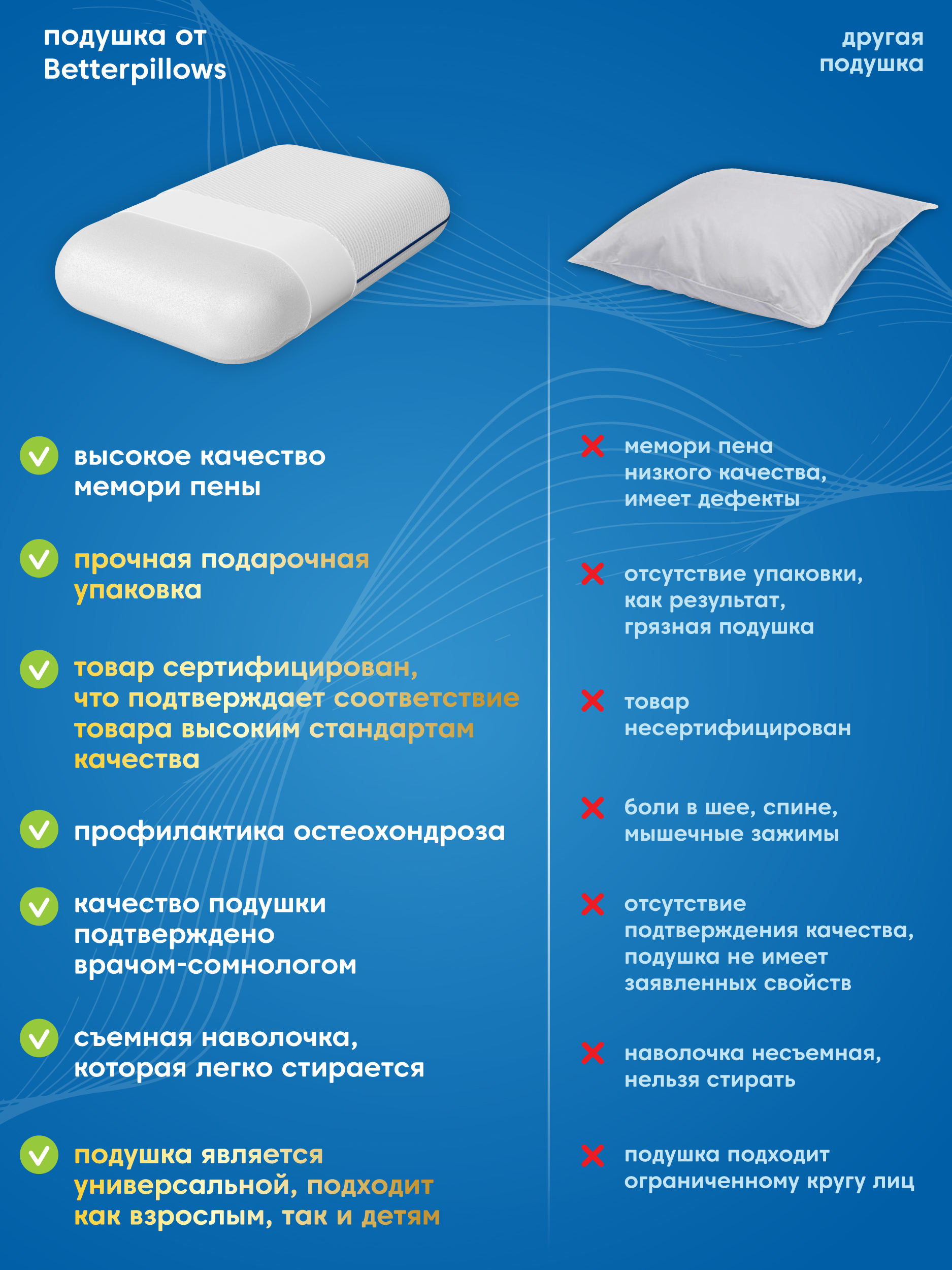 Подушка детская Betterpillows 30 x 50 см 1 шт. - фото 3
