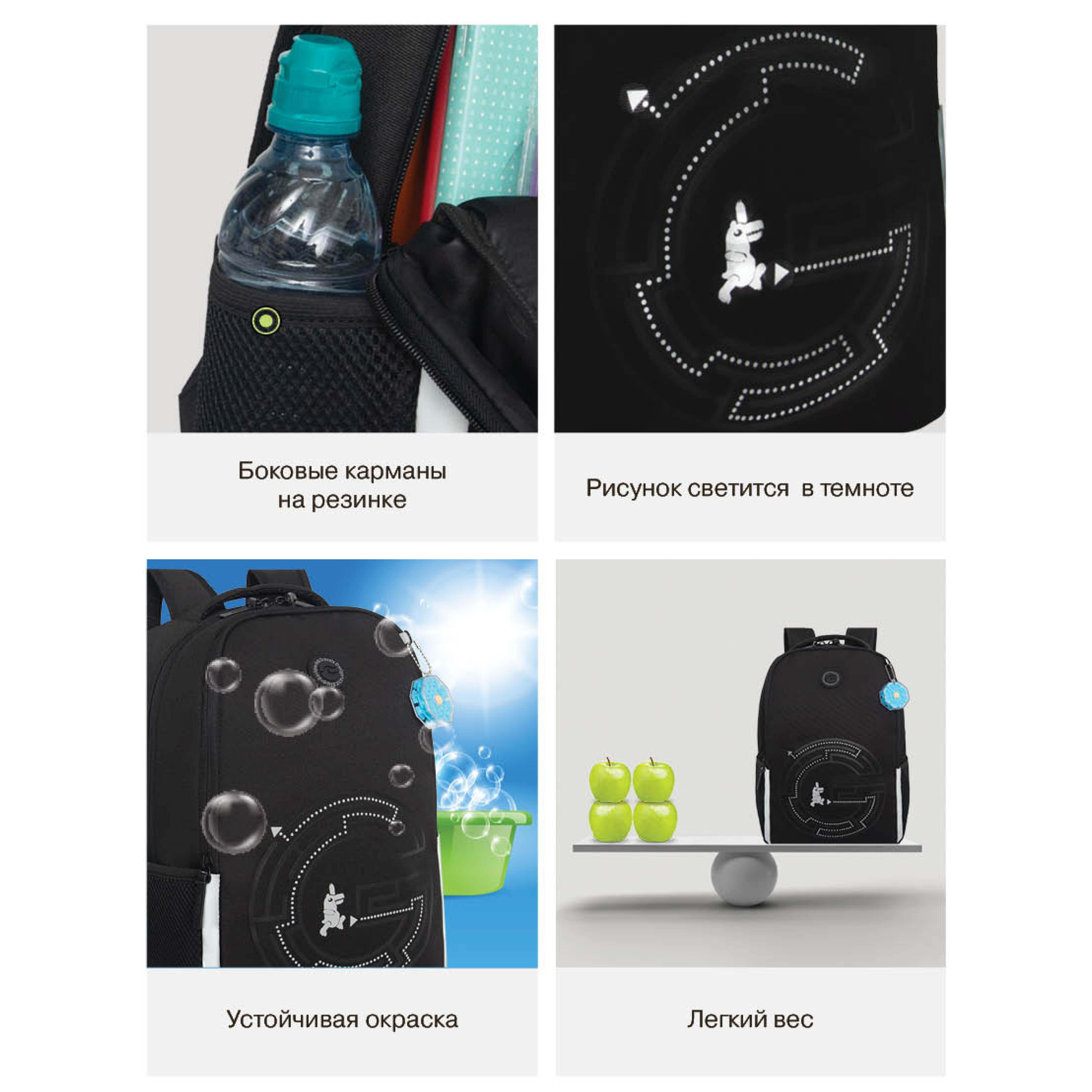 Рюкзак Grizzly для мальчика - фото 13