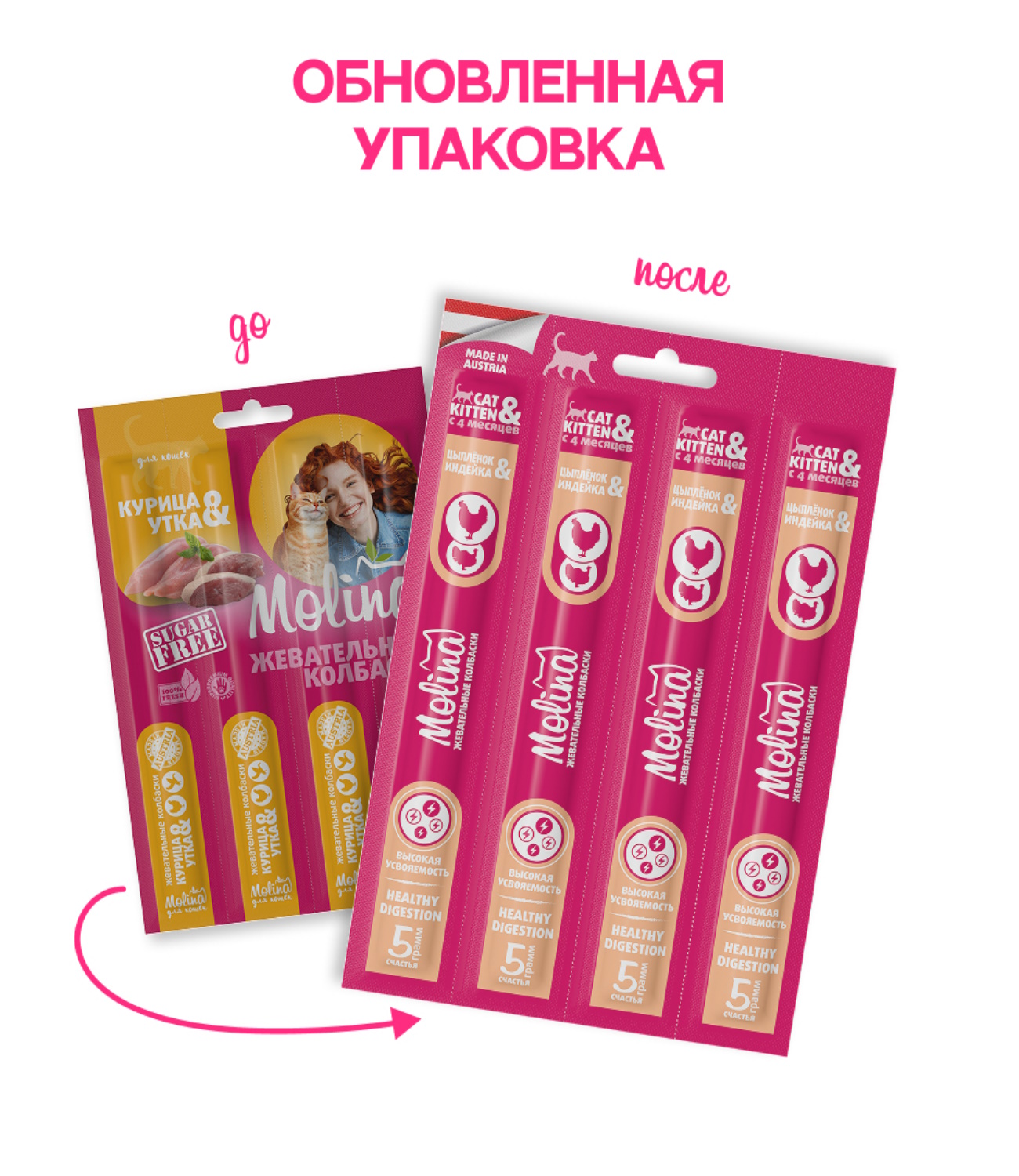 Лакомство для кошек и котят Molina Healthy Digestion Колбаски жевательные с цыпленком и индейкой 20г - фото 2