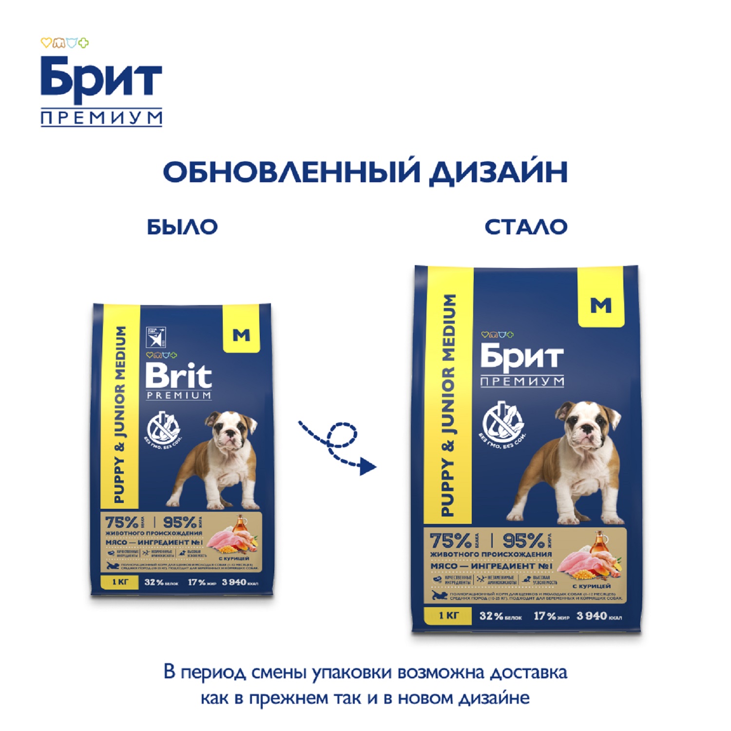 Корм для собак Brit 1кг Premium Dog Puppy and Junior Medium с курицей - фото 2