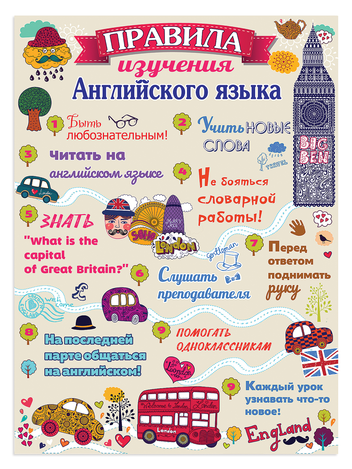 Набор плакатов HAPPY на стену английский язык оформление класса - фото 5