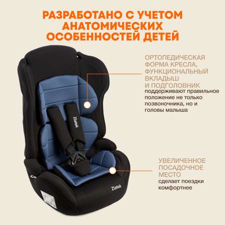 Автокресло ZLATEK Lux 1/2/3 (9-36 кг)