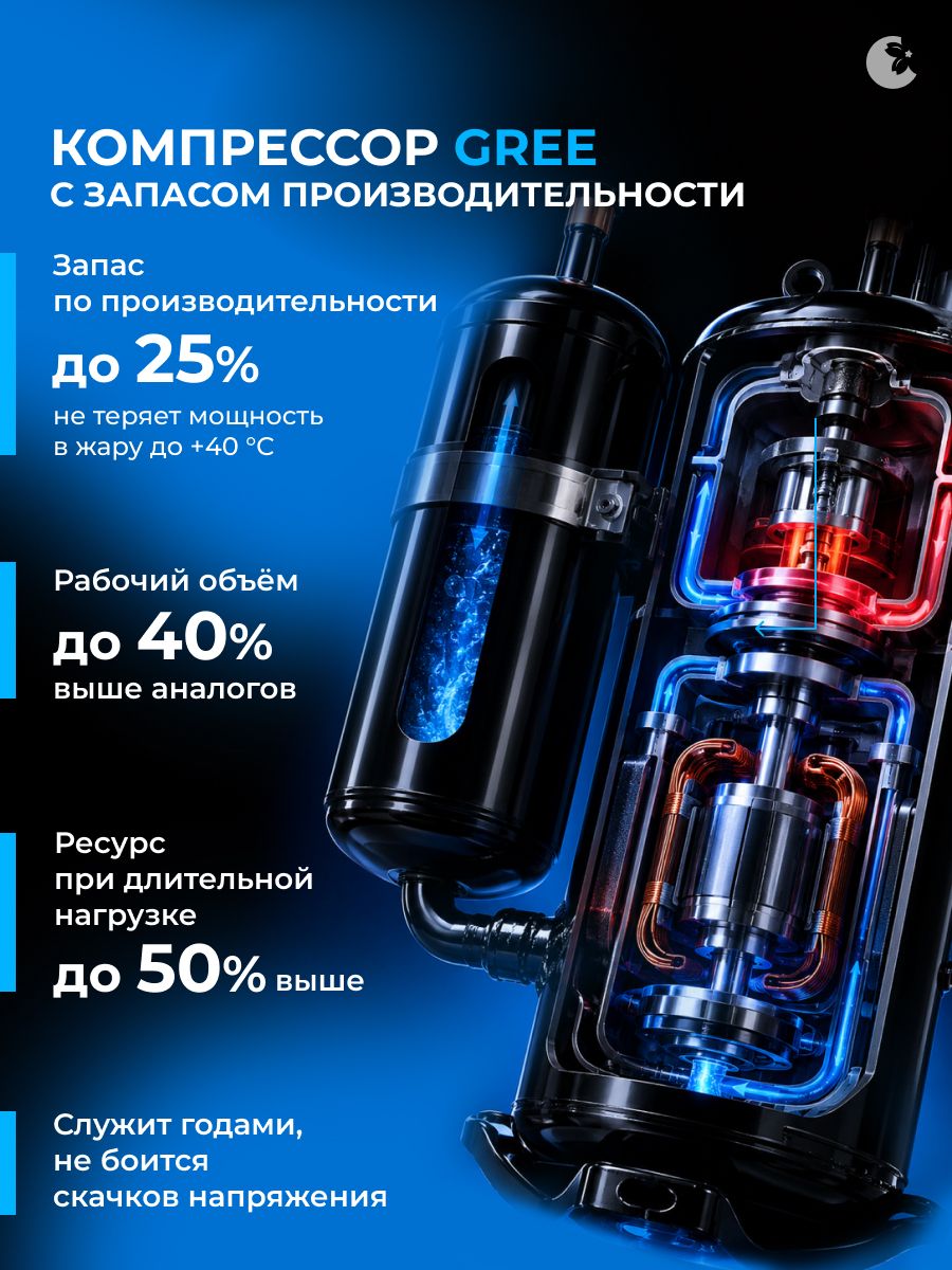 Кондиционер с охлаждением и осушением HANZO AV-4 - фото 5