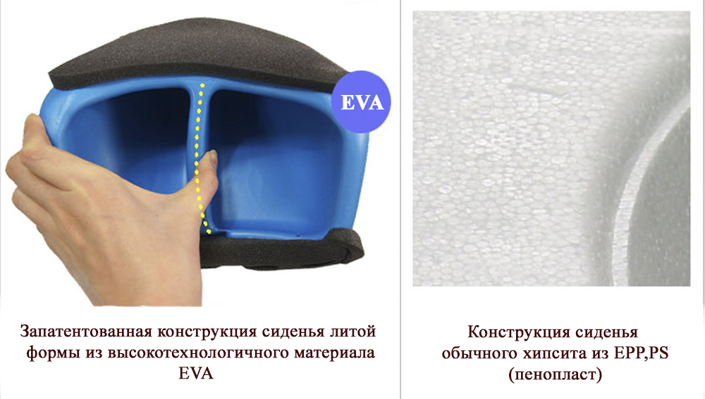 Хипсит Premium S-Fit Set Sinbii со спинкой на 2 лямках бежевый - фото 12