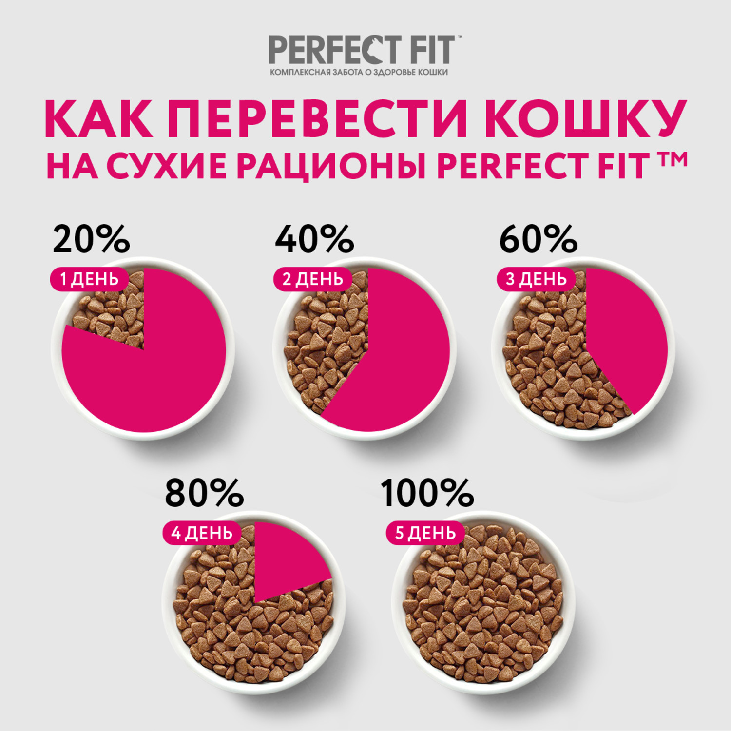 Корм для взрослых кошек PerfectFit Здоровье почек с лососем 650г - фото 10