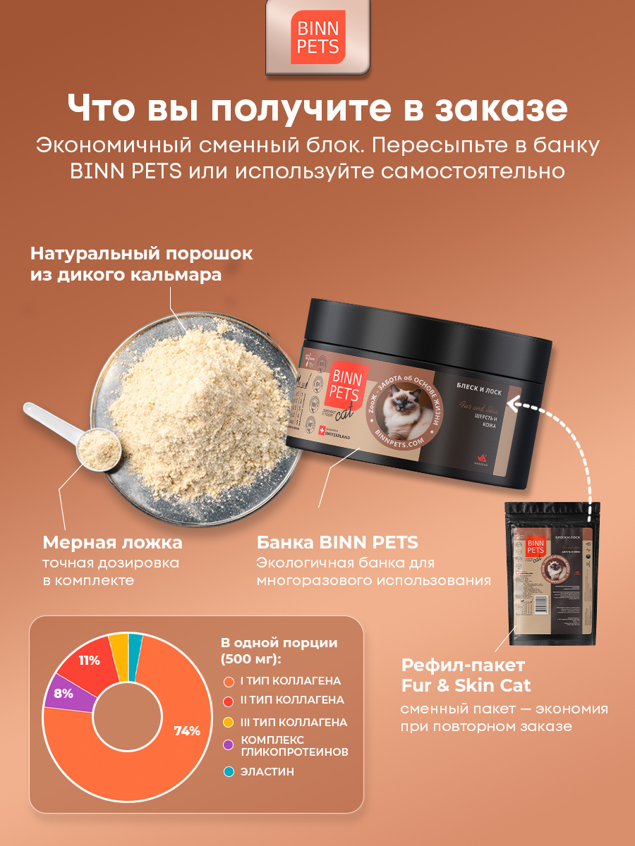 Морской неденатурированный коллаген PETS BIN Шерсть кожа 70 г - фото 8