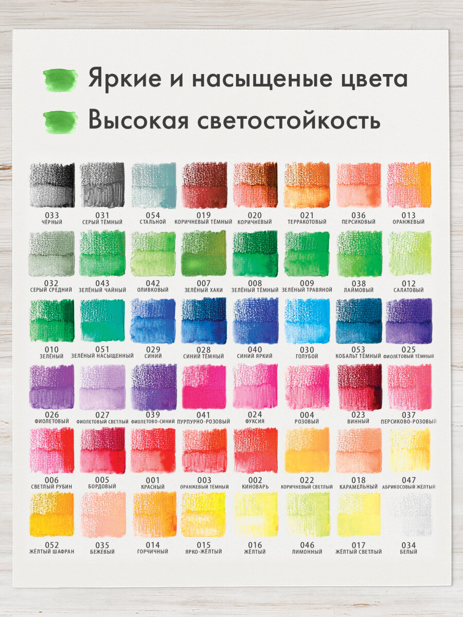 Карандаши акварельные Brauberg 48 шт. - фото 4