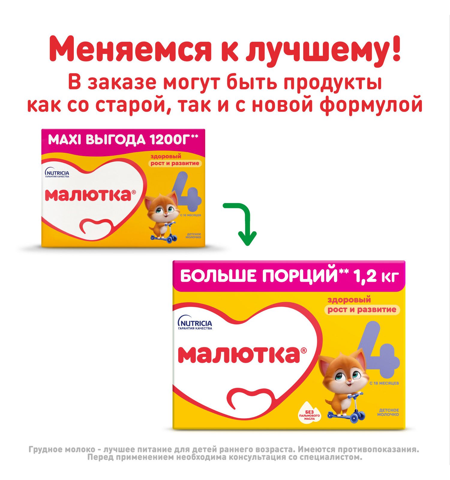 Молочко детское Малютка 4 1200г с 18месяцев - фото 2