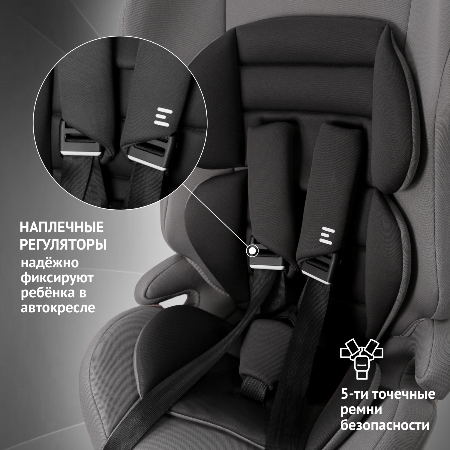 Автокресло Еду-Еду Lux 1/2/3 (9-36 кг) - фото 2