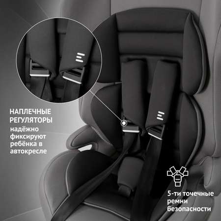 Автокресло Еду-Еду Lux 1/2/3 (9-36 кг)