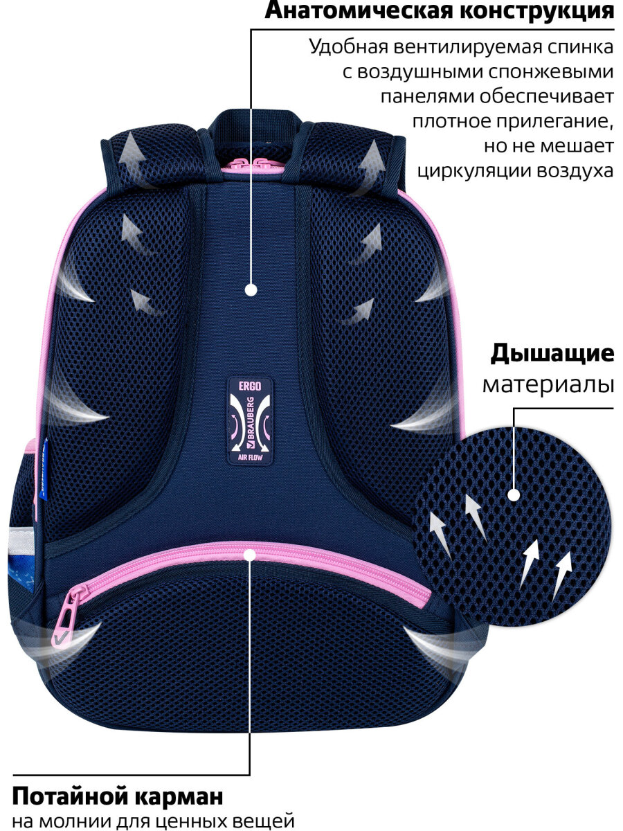 Рюкзак Brauberg - фото 5