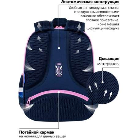 Рюкзак Brauberg