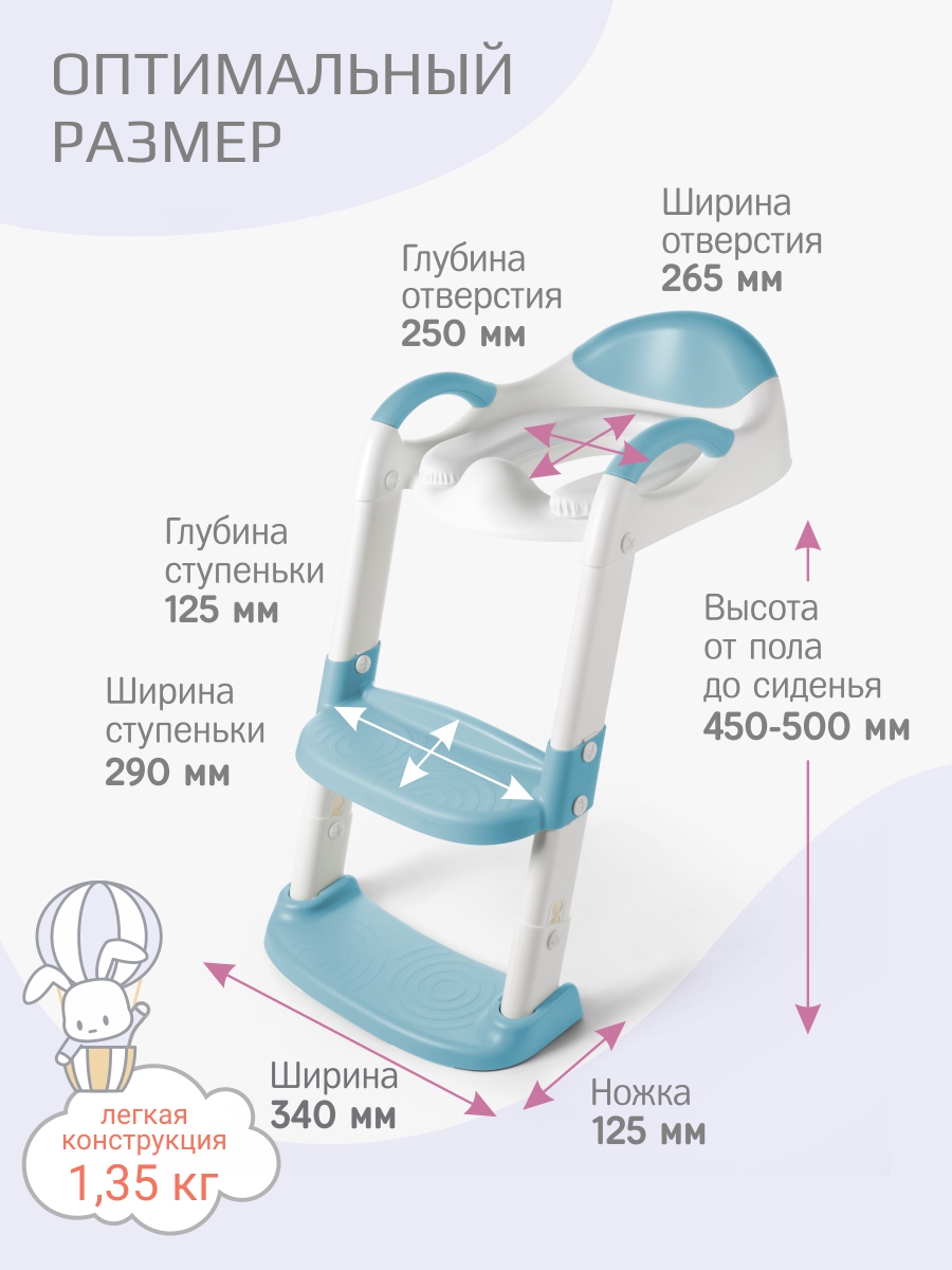 Накладка на унитаз KidWick Whale Soft голубой - фото 4