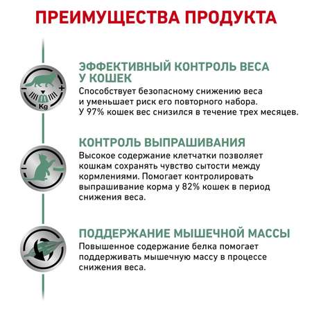 Корм для кошек ROYAL CANIN Satiety management 34 контроль веса 0.4кг