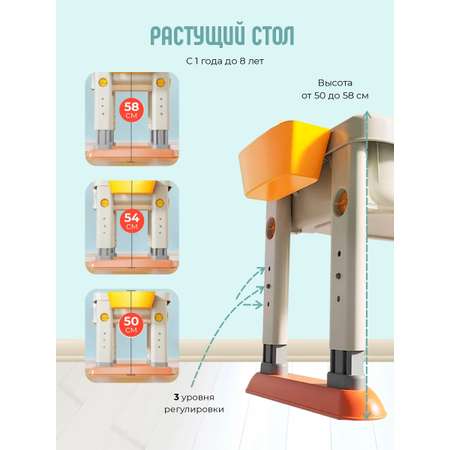 Детский столик Винтик