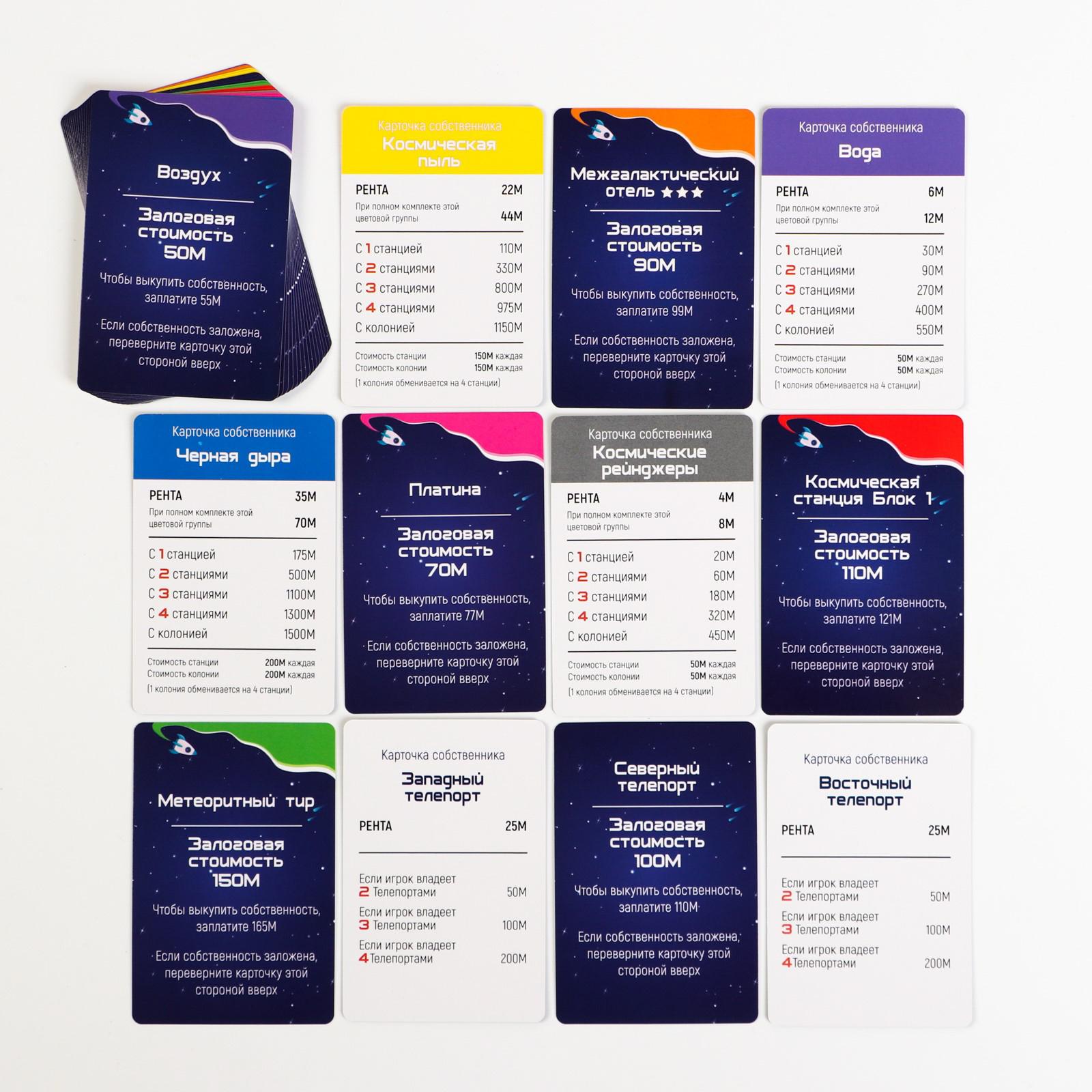 Настольная игра Лас Играс - фото 7