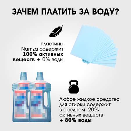 Средство для мытья полов NAMZA в форме пластин 30 шт
