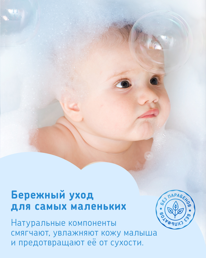 Пена для купания Кря-Кря От макушки до пяток 250 мл - фото 3
