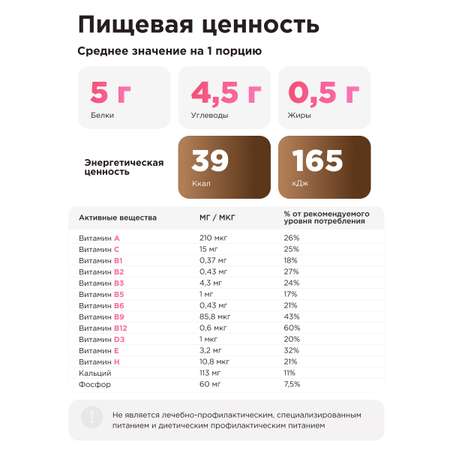 Коктейль Guarchibao Набор малина и шоколад