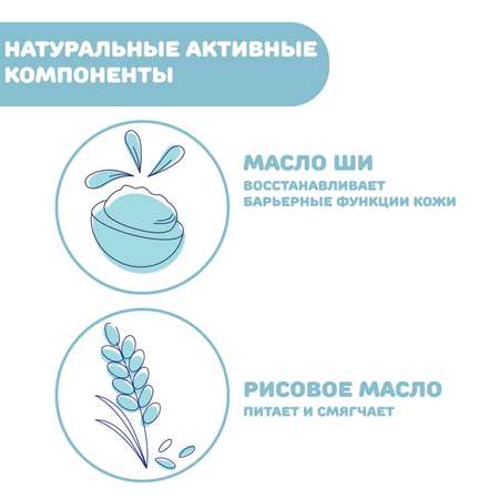 Крем Chicco Natural Sensation 50 мл